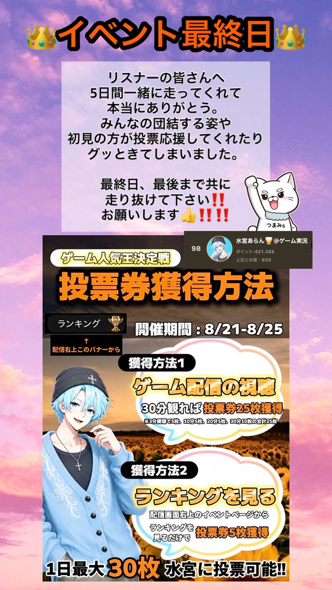 arran_gaming's tweet photo. Tiktok ゲーム人気王決定戦🏆

本日最終日です‼️

ここまで応援してくれた皆さん
本当にありがとう😁‼️

やるだけの事はみんなでやってきたから
最後は全力で走り切りましょう👍

ー配信ー
昼12:00-
夜21:00-

下のリンクからTiktokで開いて
投票お願い致します🥹!!!!

https://t.co/1aGMCNccUL https://t.co/f235SumZmn