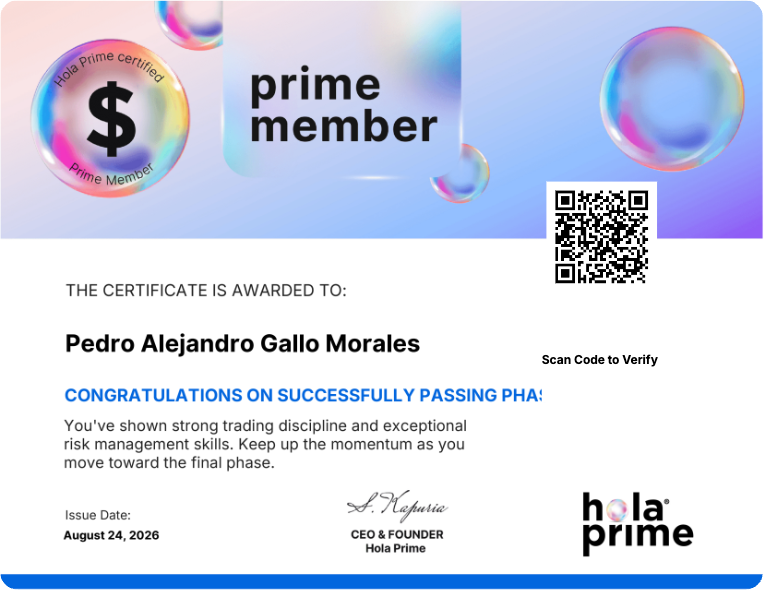 Peter_n_n's tweet photo. Primera fase completada, vamos por la segunda!
@HolaPrimeGlobal 
#proptrading #forextrading #1hourpayouts https://t.co/aCXmz8VVCN