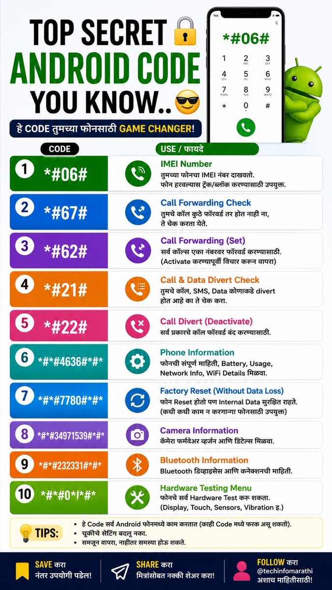 maxpostingx's tweet photo. Someone could be silently redirecting your calls and text messages right now—typing these 10 secret dialer codes instantly exposes hidden forwarding setup, runs deep hardware diagnostics, and unlocks system data standard settings hide. https://t.co/GB8bfnM3LK