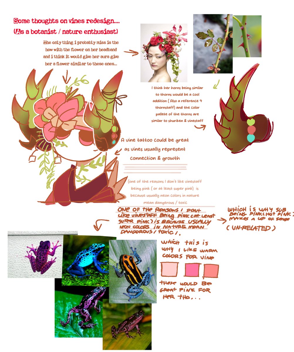 hyeonfeggy's tweet photo. My thoughts as A Botanist Baby https://t.co/fRWmYJucRP