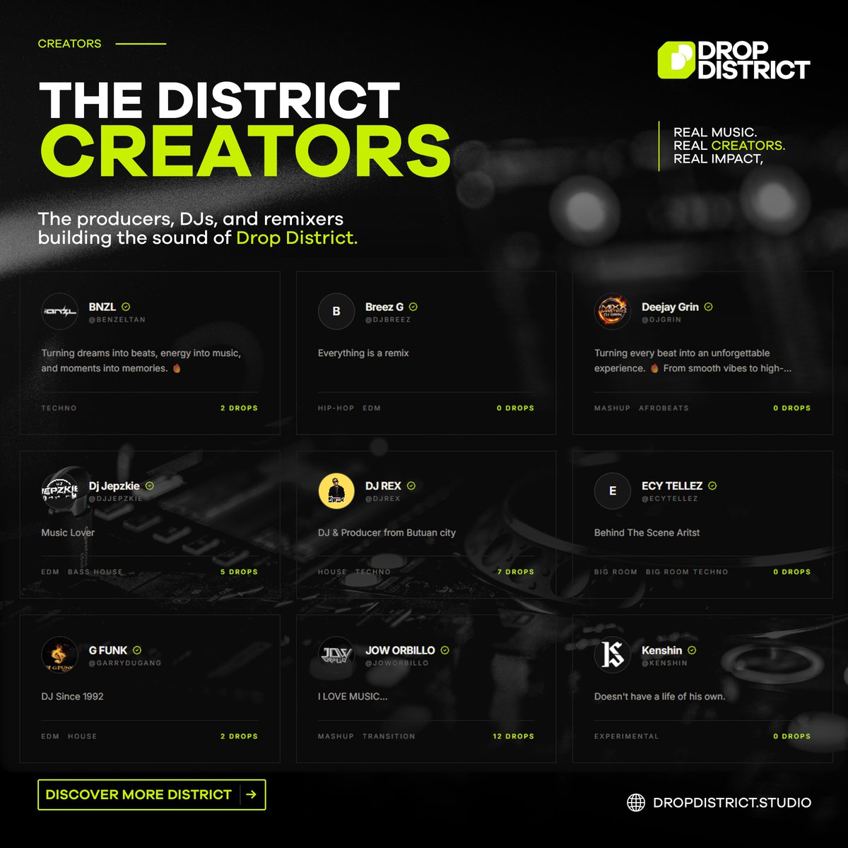 DropDistrictPH's tweet photo. Meet the District Creators. 🎧

Producers. DJs. Remixers. Independent artists.

The people building the sound of Drop District.

Real music. Real creators. Real impact.

Discover. Support. Own. 🟢

🌐 https://t.co/muGjAKiXTZ

#DropDistrict #Music #MusicCreators https://t.co/UFNw9TIWBa