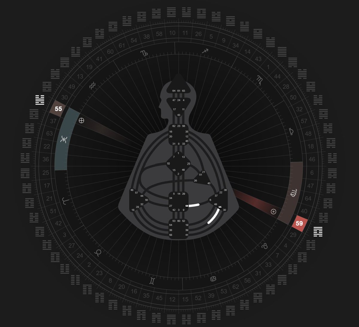 RAKPHOf8's tweet photo. Half of the Incarnation Cross within the frequency of Earth right now on Gates 55 &amp; 59.
59th Gene Key, the Dragon in your Genome.
Contemplations from Shadow to Siddhi,
Dishonesty - Intimacy - Transparency https://t.co/cQoQ9HBQ8I