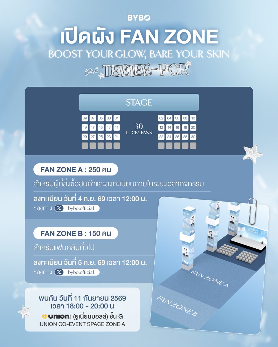 byboofficial's tweet photo. เปิดรายละเอียดผัง FAN ZONE งาน BYBO Boost Your Glow Bare Your Skin With TeeTee-Por♡

⭐FAN ZONE A 250 คน
สำหรับผู้ที่สั่งซื้อสินค้าและลงทะเบียนภายในระยะเวลากิจกรรม

⏰ลงทะเบียนผ่านทาง Google form วันที่ 4 ก.ย. 69 เวลา 12:00 น. ผ่าน X : @byboofficial
⏰ประกาศผลวันที่ 4 ก.ย. 69 เวลา 18:00 น. ผ่าน X : @byboofficial

⭐FAN ZONE B 150 คน
สำหรับแฟนคลับทั่วไป
⏰ลงทะเบียนผ่านทาง Google form วันที่ 5 ก.ย. 69 เวลา 12:00 น. ผ่าน X : @byboofficial
⏰ประกาศผลวันที่ 5 ก.ย. 69 เวลา 18:00 น. ผ่าน X : @byboofficial

แล้วมาเจอกันวันที่ 11 กันยายน 2569 เวลา 18.00 - 20.00 น. UNION MALL G FL., UNION CO-EVENT SPACE ZONE A

*เงื่อนไขเป็นไปตามบริษัทฯกำหนด
#BYBO #BOOSTYOURGLOWBAREYOURSKIN #BYBOWITHTTP #twnpitch #PorSuppakarn #ตี๋ตี๋ป๋อ #teeteepor