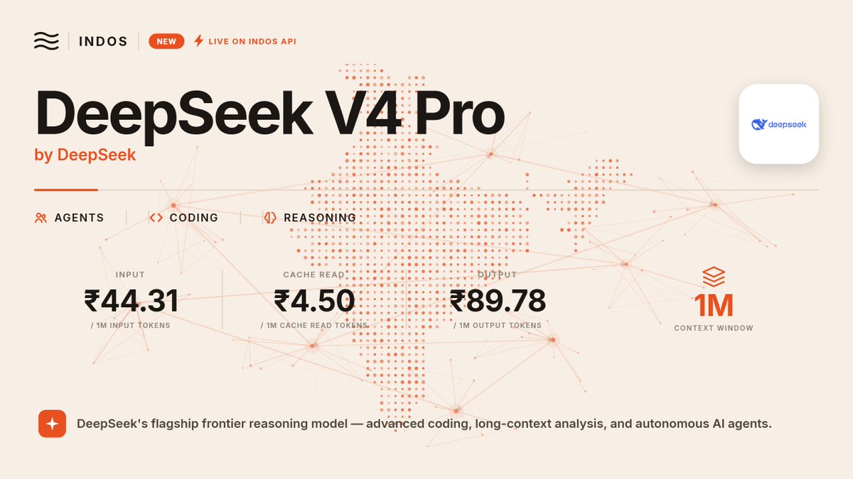 indos_tech's tweet photo. Deepseek V4 Pro live on Indos API 

Delivering frontier level performance at multi-step agent planning, frontend coding &amp; complex reasoning

Tremendous value for money https://t.co/aYdZoJznBR