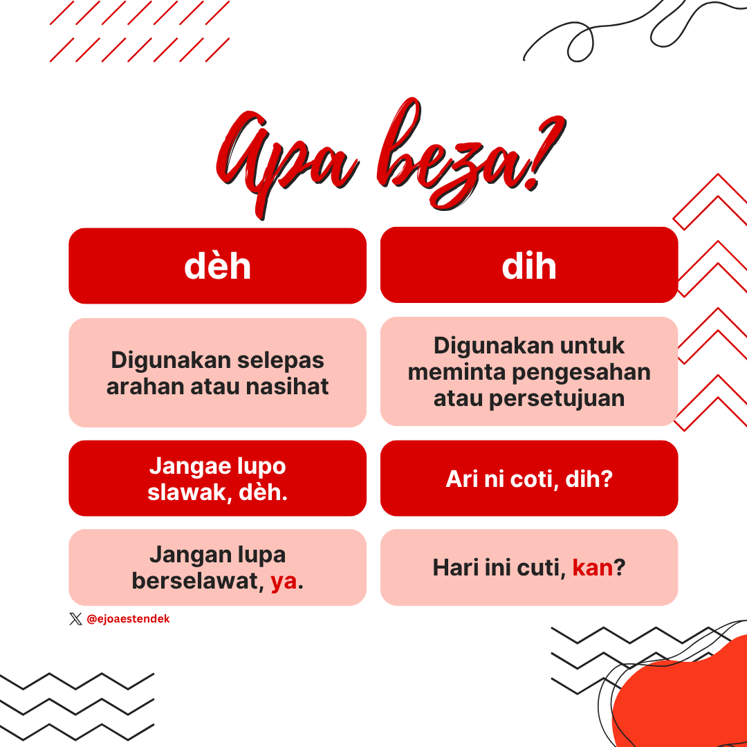 ejoaestendek's tweet photo. Ggapo bèzo "dèh"  nga "dih"?
dèh - guno slepah suróh ggapo-gapo ata lepah buwi nasèhak
dih - guno ttiko nok nngesoh kenyatoae

Slamak ari kelahérae Nabi Muhammad SAW. Pakak slawak pok kito tu. https://t.co/AYPa4c5aqd
