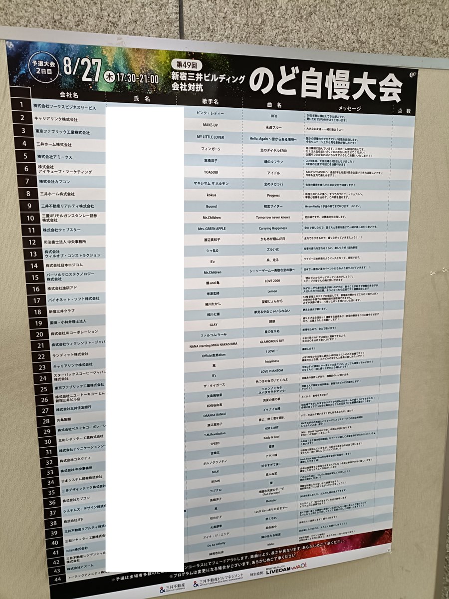 mimomimo06's tweet photo. 今年もこの奇祭の季節か。。。
サラリーマンが同じビルに入居している会社対抗で競うのど自慢大会

毎年豪華になり、今年は松本伊代がゲスト

シュレッダーの花吹雪が舞う会社員の熱い大会

#新宿三井ビルのど自慢大会 https://t.co/9e6HUB5U9g