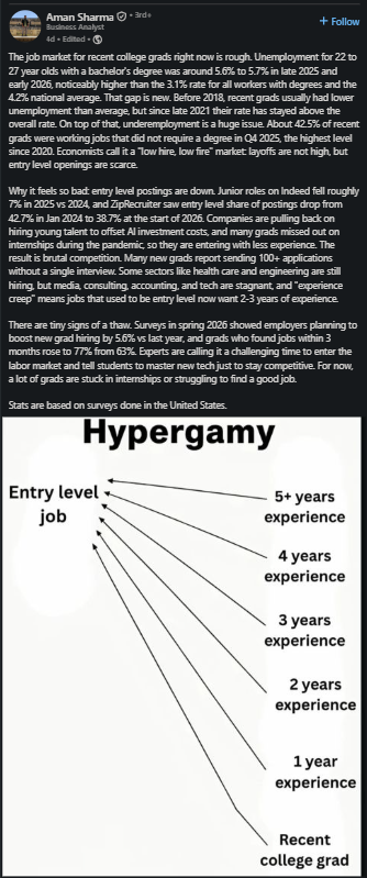 SamtheNightOwl's tweet photo. i love linkedin because you can somehow talk about the job market in redpill terms now https://t.co/wchAe4vA06
