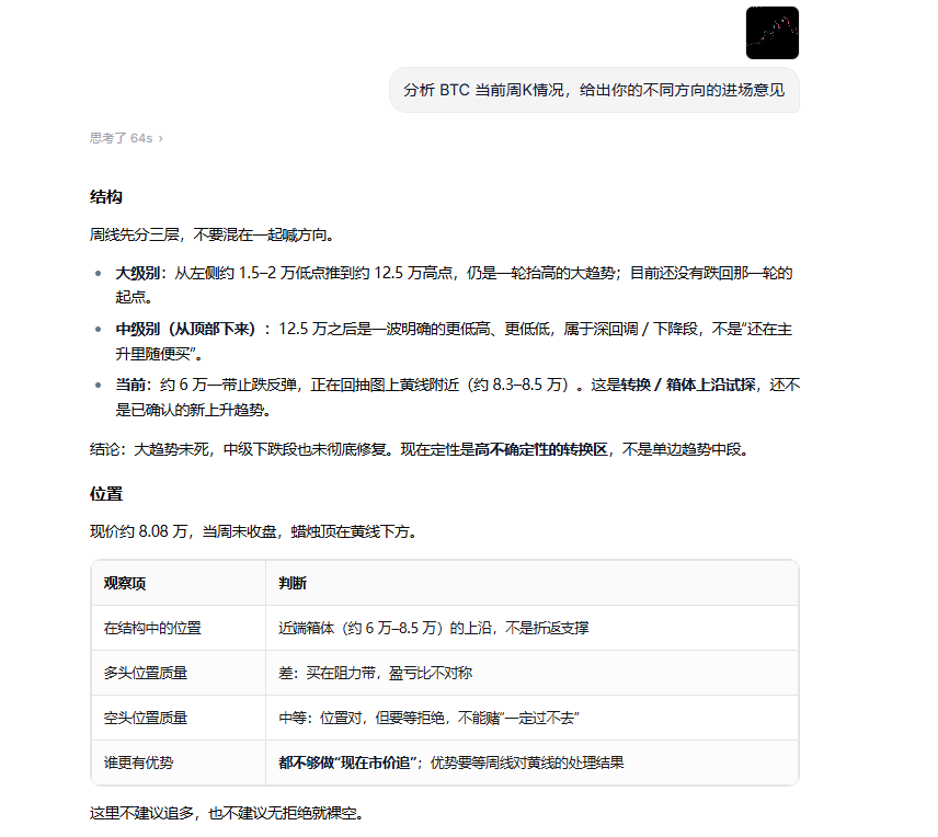 YSI_crypto's tweet photo. 提问：

分析 BTC 当前周K情况，给出你的不同方向的进场意见

答案看前两图

个人意见的话：

就是多单进场可以多一个位置，图中黄框跌下来后，跌不到一半就又涨回去的时候，也可以做多单进场位置，赌突破的。

分析助手入口：
https://t.co/aNTOwWhf68 https://t.co/qaQT9hgtza