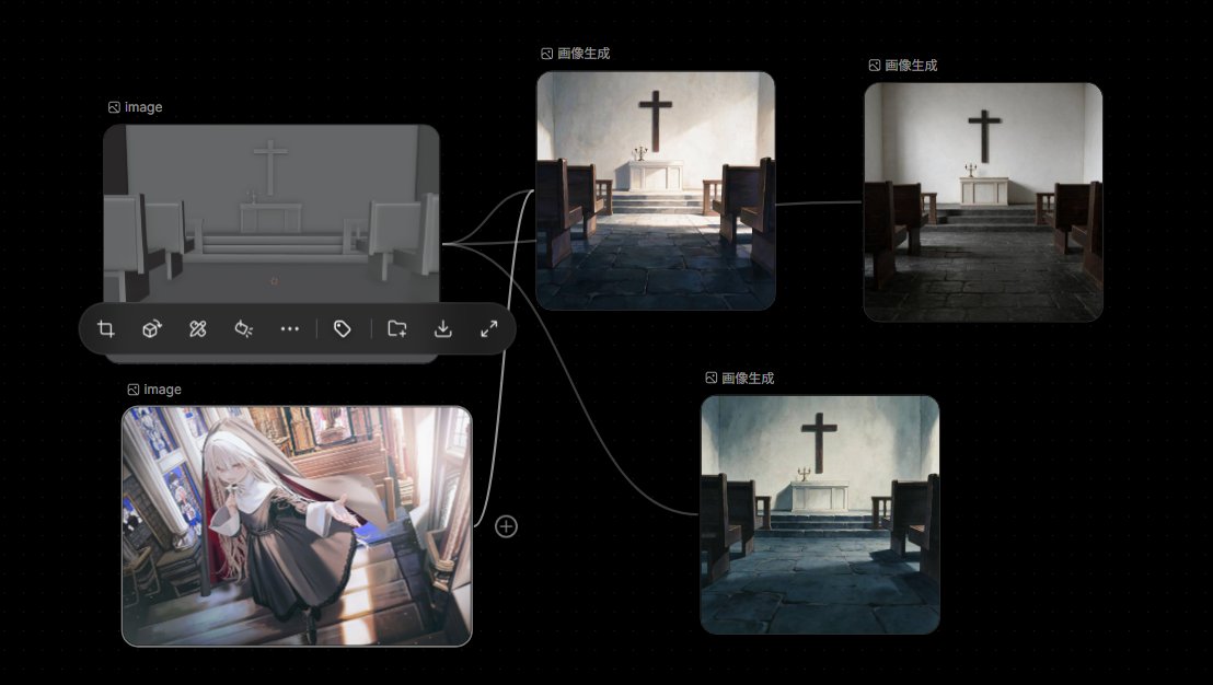 4komaAI's tweet photo. 簡単な3Dモデル作って(燭台はフリー素材)、それに対してi2i背景画像の一貫性を持たせる実験をしていた
まだ雑にスクショしたものを与えているだけだけど、形は大丈夫そう
あとは質感かな https://t.co/WAQ2r1DlfB