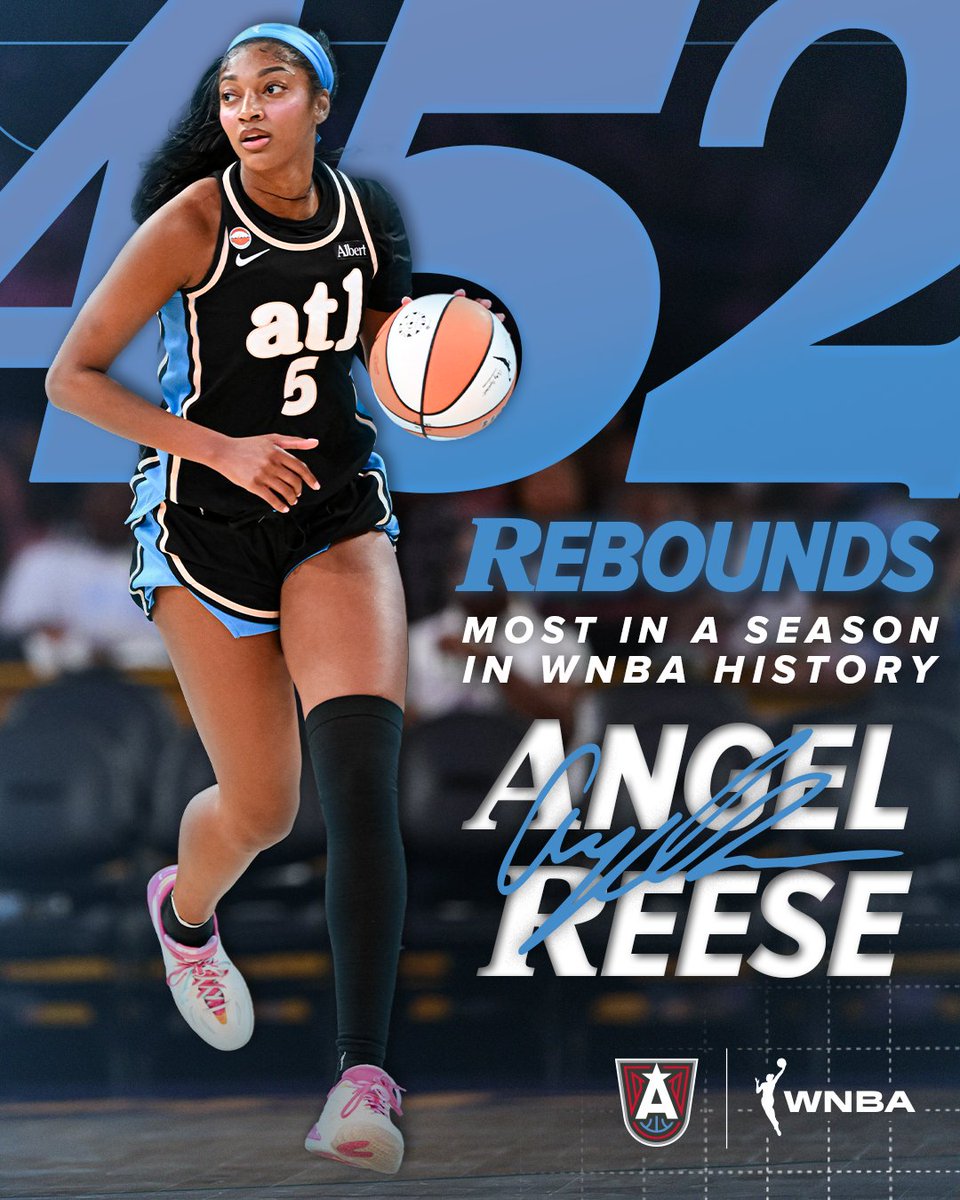 AtlantaDream's tweet photo. YOU CAN'T STOP HER 🔥 

Angel Reese now holds the WNBA single-season record for total rebounds. Dominant in her game 👑 https://t.co/oYNEiuFCIx