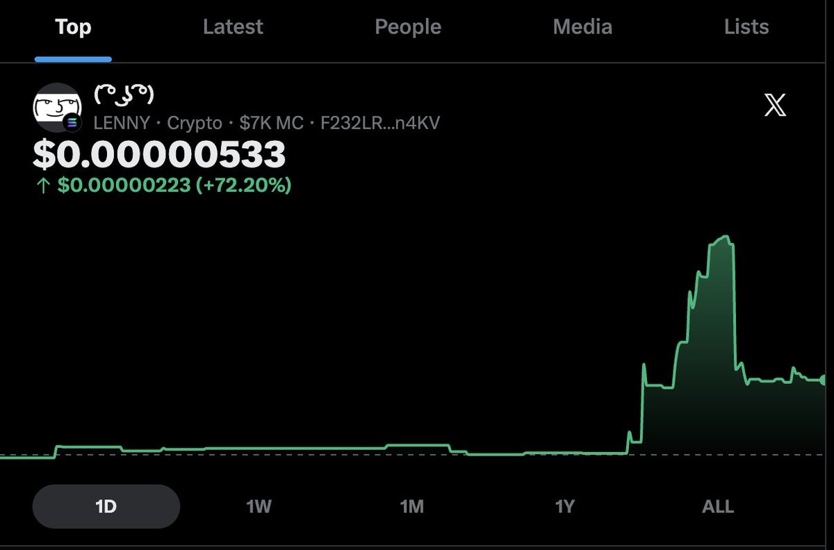 LennyfacememeOG's tweet photo. The OG $LENNY is now showing up as the Top / main Lenny coin on X! https://t.co/WqScjTywBC