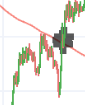 LgDoucet's tweet photo. @jjcmoreno @cryptoquant_com damn thats a chunky dip last time https://t.co/kQP0YPIzN3