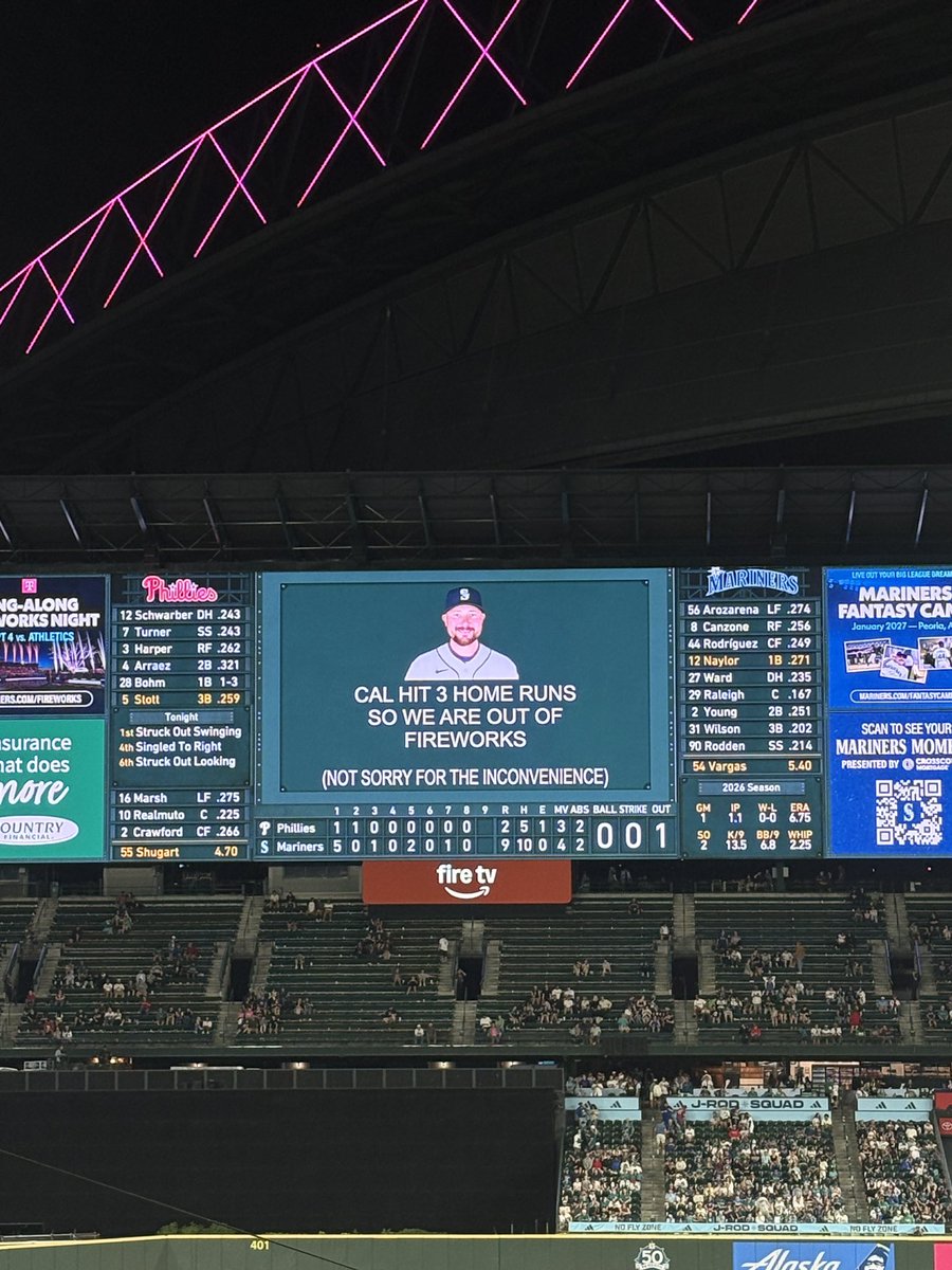 UnderdogMLB's tweet photo. Mariners ran out of fireworks after hitting 5 HR vs. Phillies

via @WeintraubCole https://t.co/XZnL3nYqtw