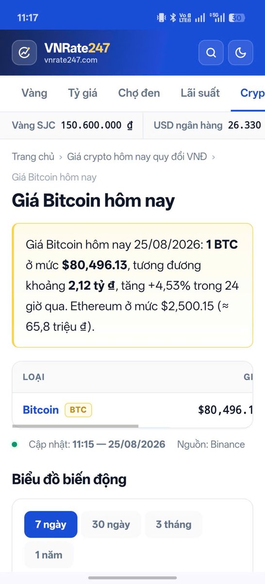 MinhMos_'s tweet photo. Như chưa hề có cuộc chia ly, #Bitcoin lại 2 tỏi rồi ⚡https://t.co/g5k7ZZQ8zn https://t.co/nnABbCgFZn