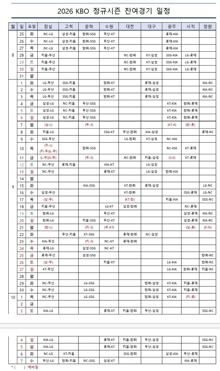 junsang_98's tweet photo. 잔여경기 일정입니다. https://t.co/zjf9CHu0io