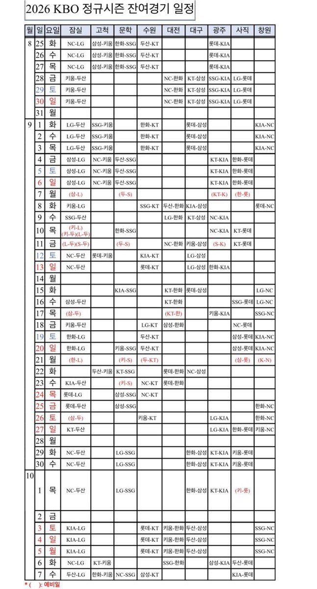 2eong8in's tweet photo. 잔여경기 떴다 .ᐟ https://t.co/8PdyQnBS2i