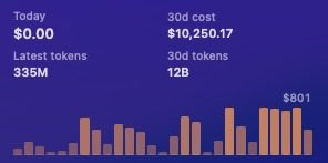sauranshbuilds's tweet photo. wow just hit $10000, barely slept this month,
thank you god for this life. https://t.co/2Ix2r7EVVk