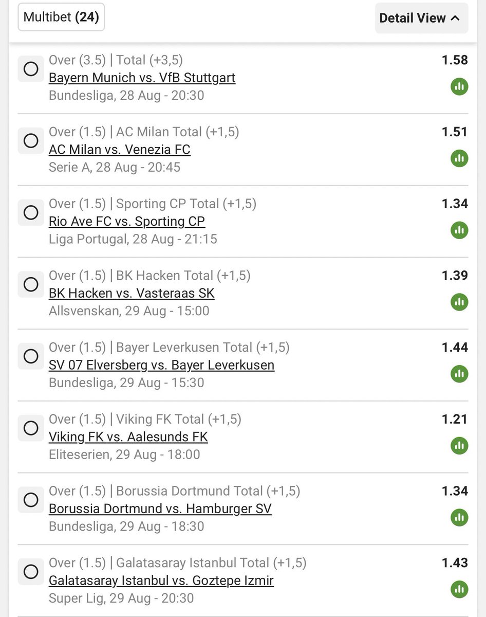LindaIzKing's tweet photo. Weekend Train 🚂 on Betway ⚫️

24 games | 1854 odds 💥

BW6B763CDB

Sign up here 🔗 https://t.co/jHKXEc9hNt

Sign up code: LindaKing

#Betway ⚫️ Get it 🍏 https://t.co/d0IHpnEUBK