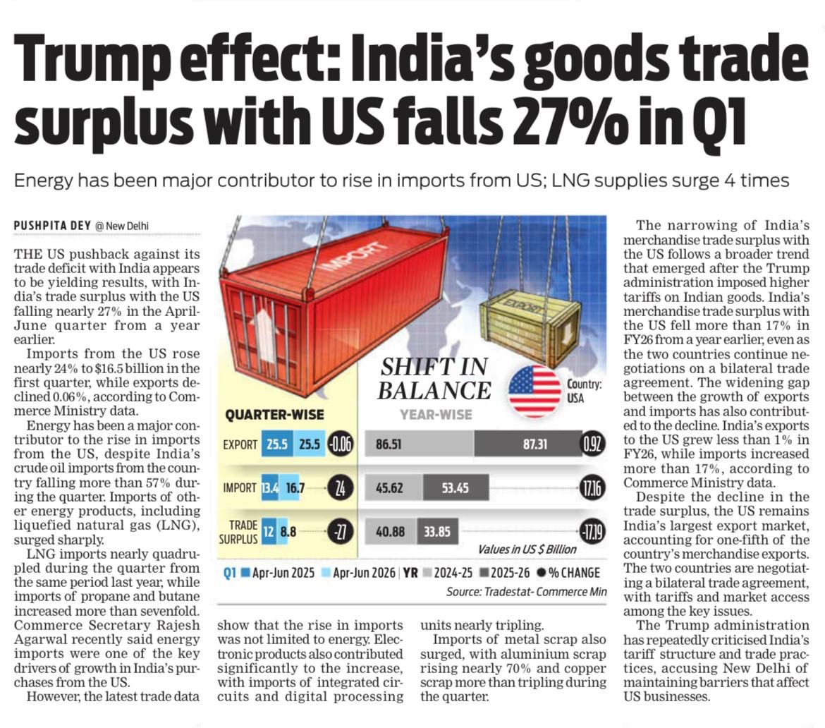 SushantSin's tweet photo. The rise in imports was not limited to energy. It also included electronic products and metal scrap. https://t.co/kCYc8QvBgL