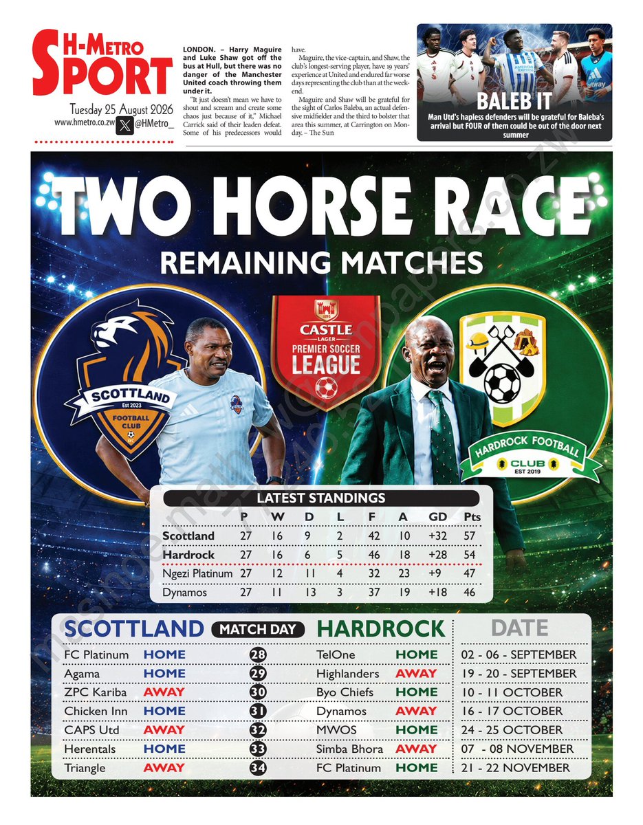 HMetro_'s tweet photo. #BACKPAGE 

ITS now a two-horse race to determine the 2026 Zimbabwe football champions.

But, the title run-in makes it very difficult to tell where the smart money lies between leaders Scottland and newcomers Hardrock with seven matches remaining...

https://t.co/TMJD9SNeTr https://t.co/SycieYzGxz