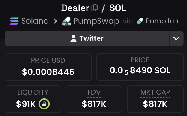 MoneyCrptBunny's tweet photo. Accumulating $DEALER at these levels is a total no-brainer. 

The deployer tied to this is the exact same dev who pushed $NORMIE to a $27M peak, meaning the capital, exchange connections, and market making are already locked in. 

With CEX listings creeping up on the horizon, this next leg up is going to send it flying.