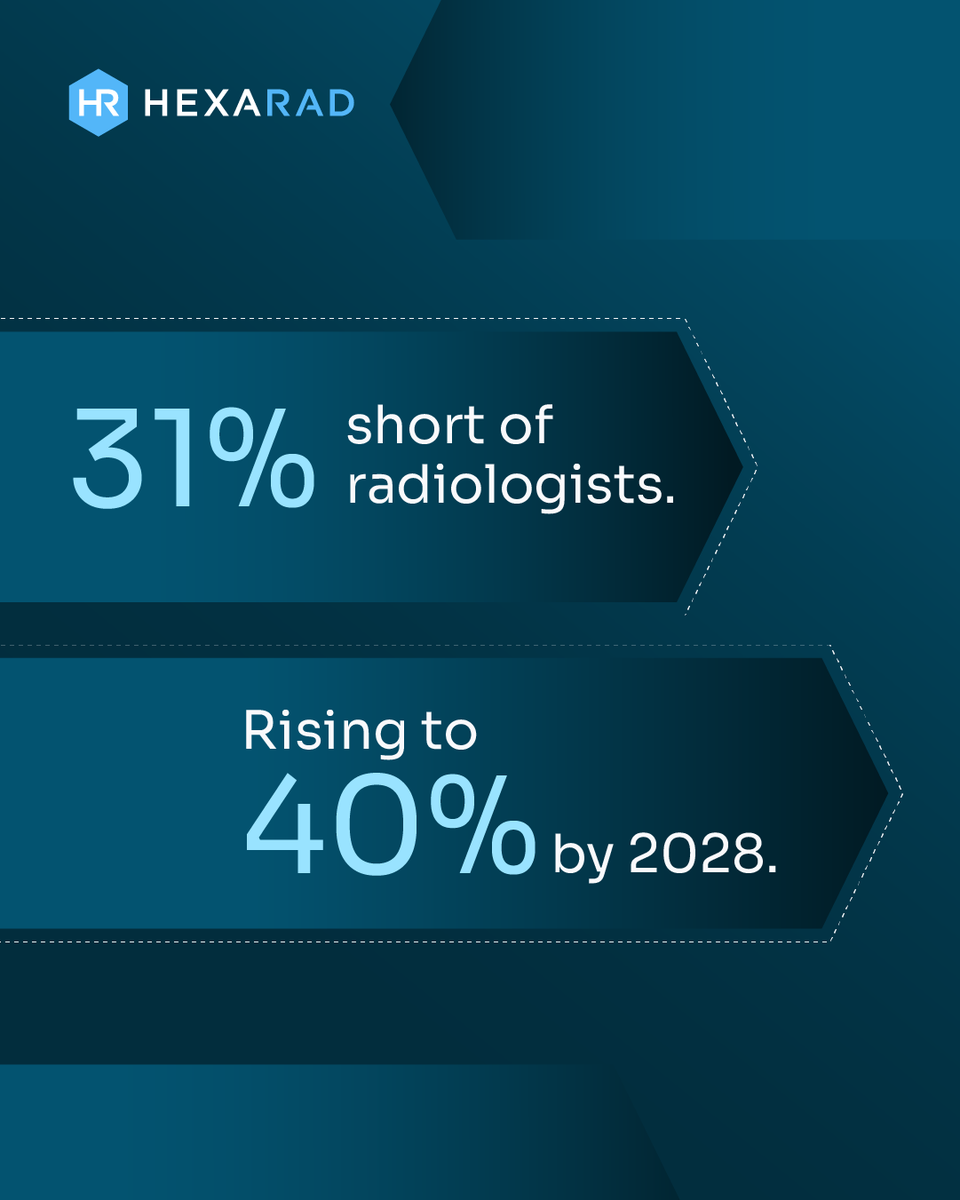 Hexarad's tweet photo. The UK is short 31% of the radiologists it needs. By 2028, that gap hits 40%.

Hexarad was built by consultant radiologists, not around them. More income. More control. Reporting that actually works.

Read more: https://t.co/4Kd21W6Baz

#UnlockDiagnosis #Hexarad #RewriteTheRules https://t.co/quxfp5XPcU