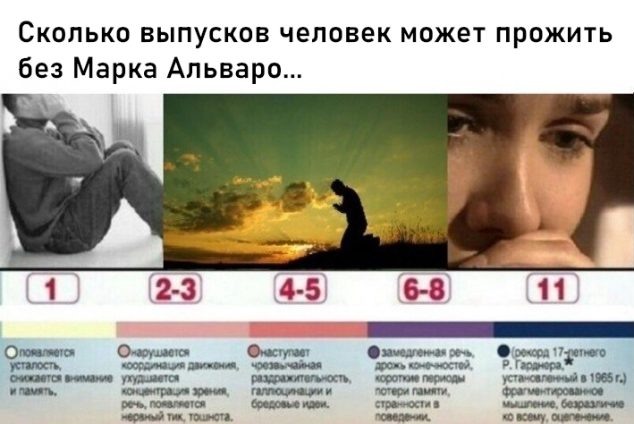 VerniteMarka's tweet photo. Ну что ж, третий сезон, ребят.
Подписывайтесь на нас в тг кстати:
https://t.co/dmsVIV0pjd https://t.co/yUxe4ZIyiH