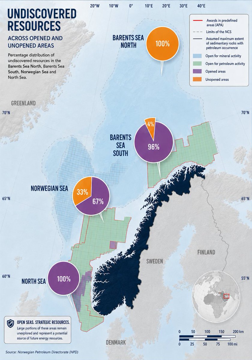 Frank_Stones's tweet photo. Norway is officially breaking with Brussels' energy policies. 

Norwegian Energy Minister Terje Aasland has declared that Oslo will pursue Barents Sea oil &amp; gas exploration—regardless of any EU Arctic moratoriums.

Here is why the EU–Norway energy alliance is fracturing 🧵🇳🇴🇪🇺👇 https://t.co/tye1SlK6sS
