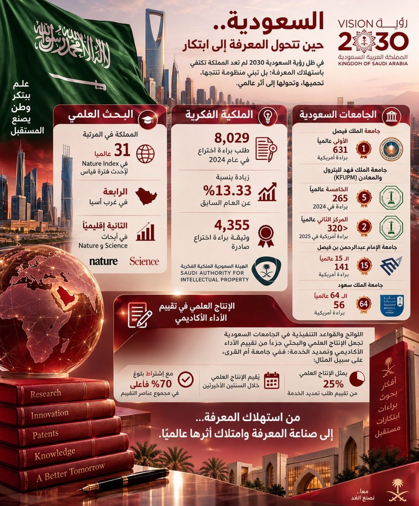 saudi_ksa1727 tweet picture