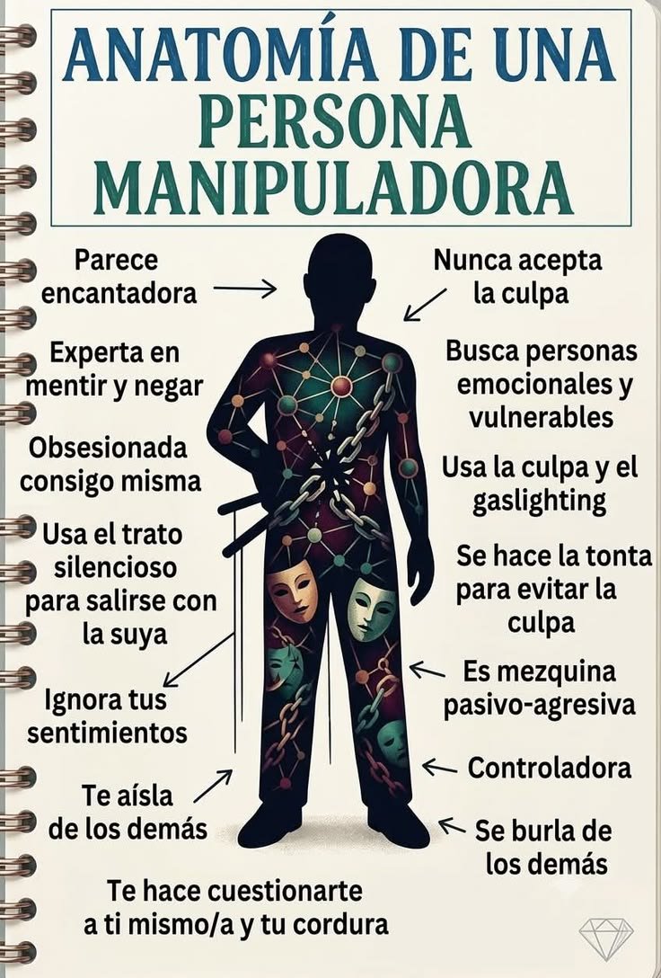 Hombresvctimas1's tweet photo. Doy fé. https://t.co/E3xfMukJRT