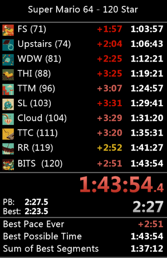 vitor_oncio's tweet photo. small derust pb, got a really good ddd100 gold in this
still lots to work on https://t.co/GAvekTafaG