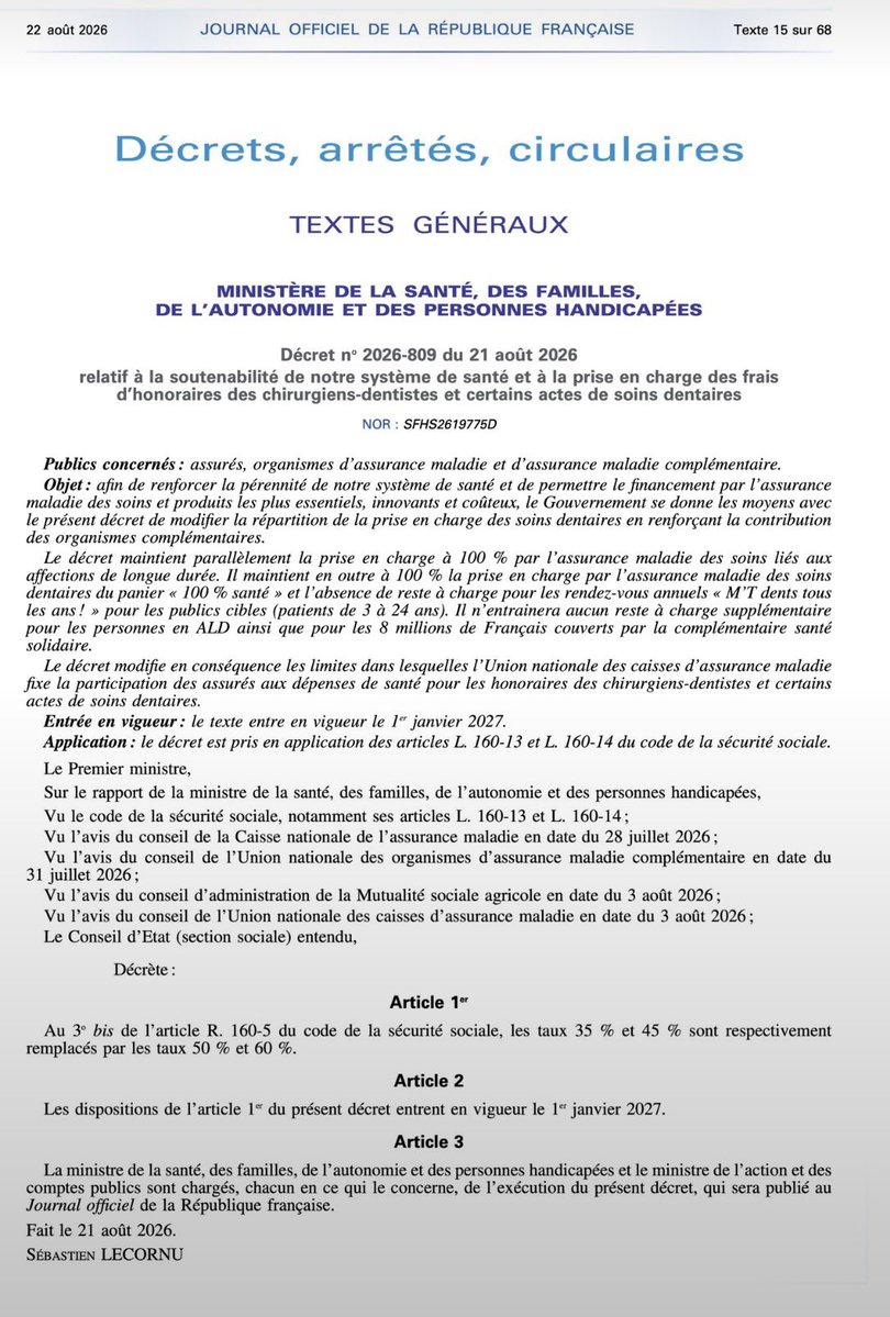 HeleneLaporteRN's tweet photo. Le Gouvernement vient de dérembourser nos soins dentaires.

Désormais, l’Assurance maladie ne prendra plus en charge que 40 % de vos soins. Il y a trois ans, c’était 70 %.

Et le Gouvernement a fait cela un 22 août ! Une hérésie de plus, alors qu’il refuse de toucher à l’Aide médicale d’État pour les étrangers en situation irrégulière !