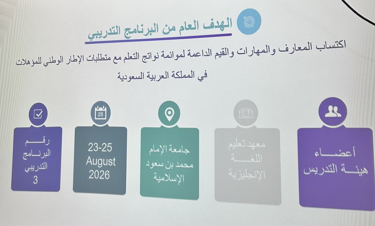 eduDevelopment's tweet photo. ضمن جهود #مركز_تطوير_المهارات لدعم جاهزية معهد تعليم اللغة الإنجليزية لإطلاق برامجه الأكاديمية الجديدة، نُفّذ برنامج تدريبي بعنوان "إعداد البرامج التعليمية المتوائمة مع متطلبات هيئة تقويم التعليم والتدريب"، لعدد (8) متدربين من منسوبي المعهد، وذلك اعتباراً من تاريخ 10 /3 /1448هـ، ولمدة ثلاثة أيام تدريبية، في مقر مركز تطوير المهارات.

قدّمت البرنامج مشكورة د. سلمى الحربي ، مشرفة عموم مركز بحوث التعليم بوزارة التعليم.

#مركز_تطوير_المهارات 
#جامعة_الإمام 
#SDG3 #SDG4 #SDG11