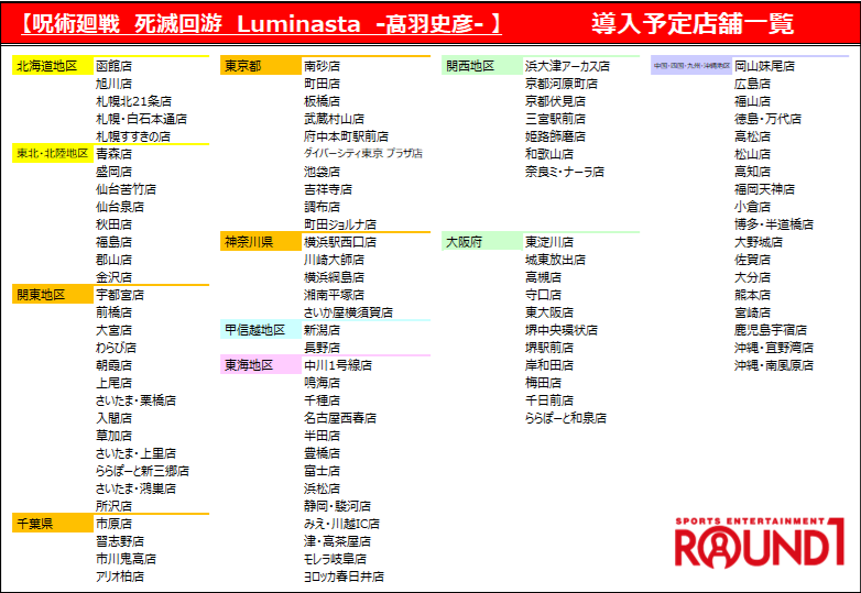 ラウンドワンアミューズメント［公式］ on X: 