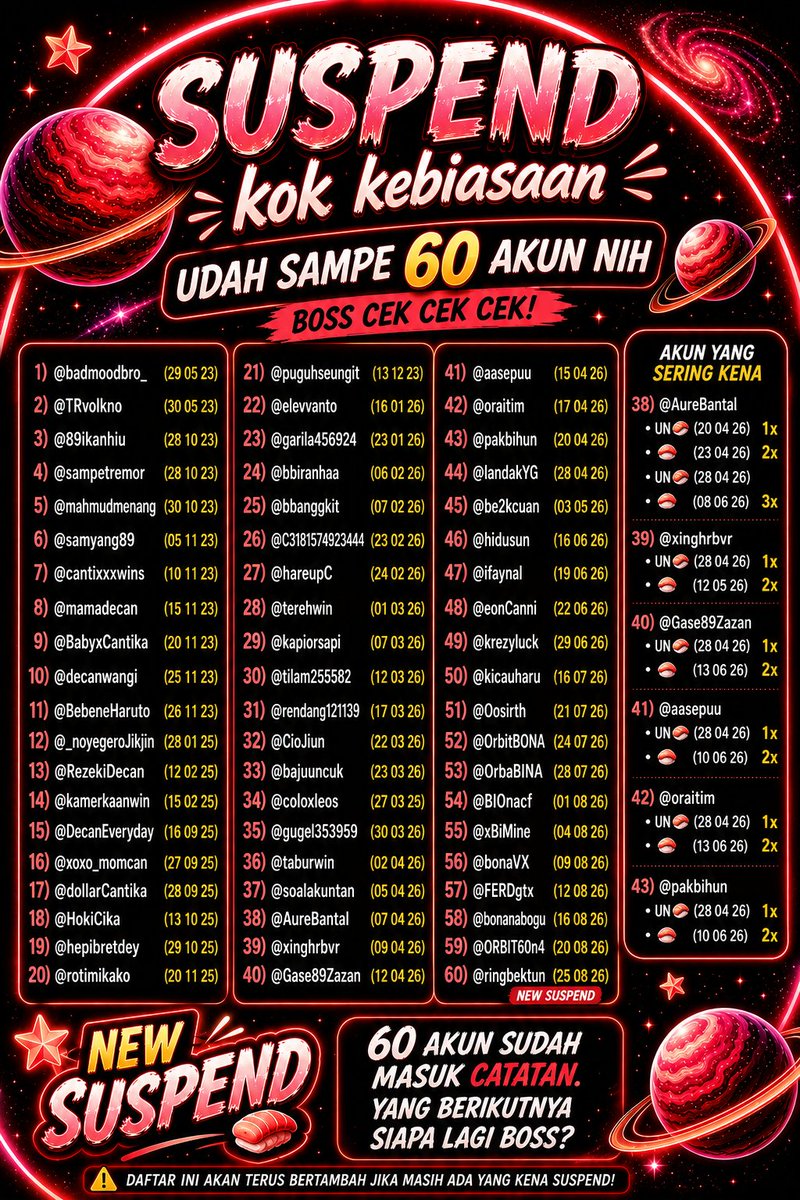 FREDyixhe's tweet photo. Wen ya kebiasaan bigwin gitu jangan 3 hari sekali bongkar akun x terus🫠
Bismillahirrahmanirrahim habis ini ya berdatangan notif² terbaik🤝

Hanupis @.ringbektun kanggo opat dinten😊🤛 https://t.co/SZJsk9Pu6M