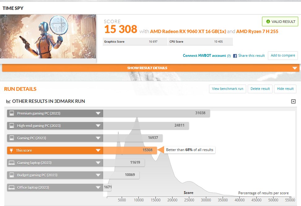 blast1337305's tweet photo. #3DMARK #OCULINK #GMKTEC
#RADEON #9060XT https://t.co/xAa9he61ZZ