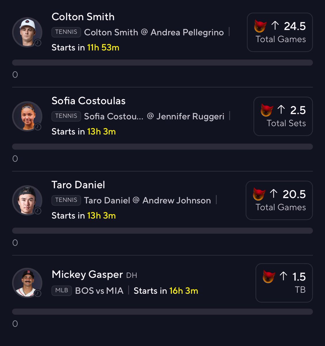 AronGodfre's tweet photo. 🔥 TENNIS &amp; MLB PICKS LOCKED IN 🔥

🎾 Colton Smith — Over 24.5 Total Games
🎾 Sofia Costoulas — Over 2.5 Total Sets
🎾 Taro Daniel — Over 20.5 Total Games
⚾ Mickey Gasper — Over 1.5 Total Bases

📊 Strong selections. Stay locked in and let’s see these plays cash! 💰🔥 https://t.co/nigBV4bzPD