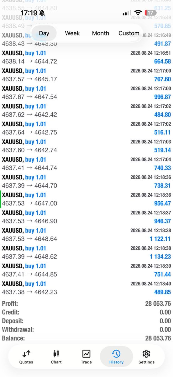 myronmorrison_'s tweet photo. Starting the week with only winnkng trades and $28,000+ in Profits💰

I don‘t just send Signals, I manage the entire trade from the entry till we close it with you together and give you exact instructions what I‘m doing!! https://t.co/WHiR59lWEb