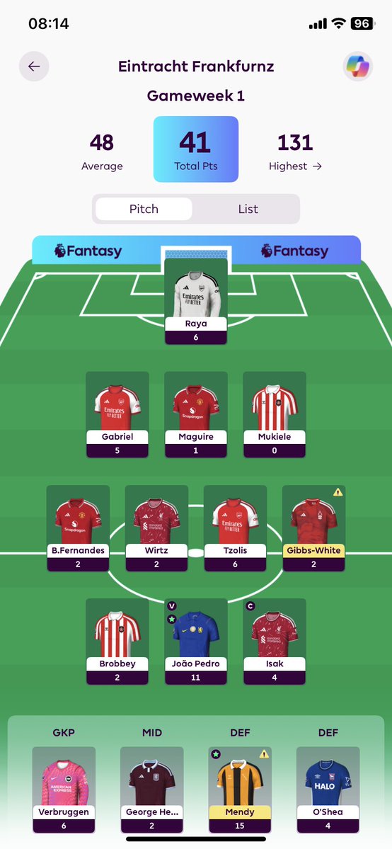 bigdavemanman's tweet photo. @OfficialFPL Hi chaps, any idea when my sub def points will be added to my total as gw1 has finished? Thanks https://t.co/HJ5tMxoZH1