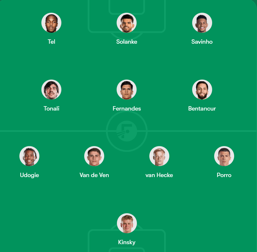 Spursfacts29's tweet photo. Team to start against NUFC. If Savinho gets announced before Thursday I think he can start otherwise Moore will play there which he isn't ready. Think Fernandes needs to start in the 10 madders isn't fit give him in mins Wednesday. And pray Udogie, VDV, and porro are fit to start https://t.co/HYxoX8DR6V