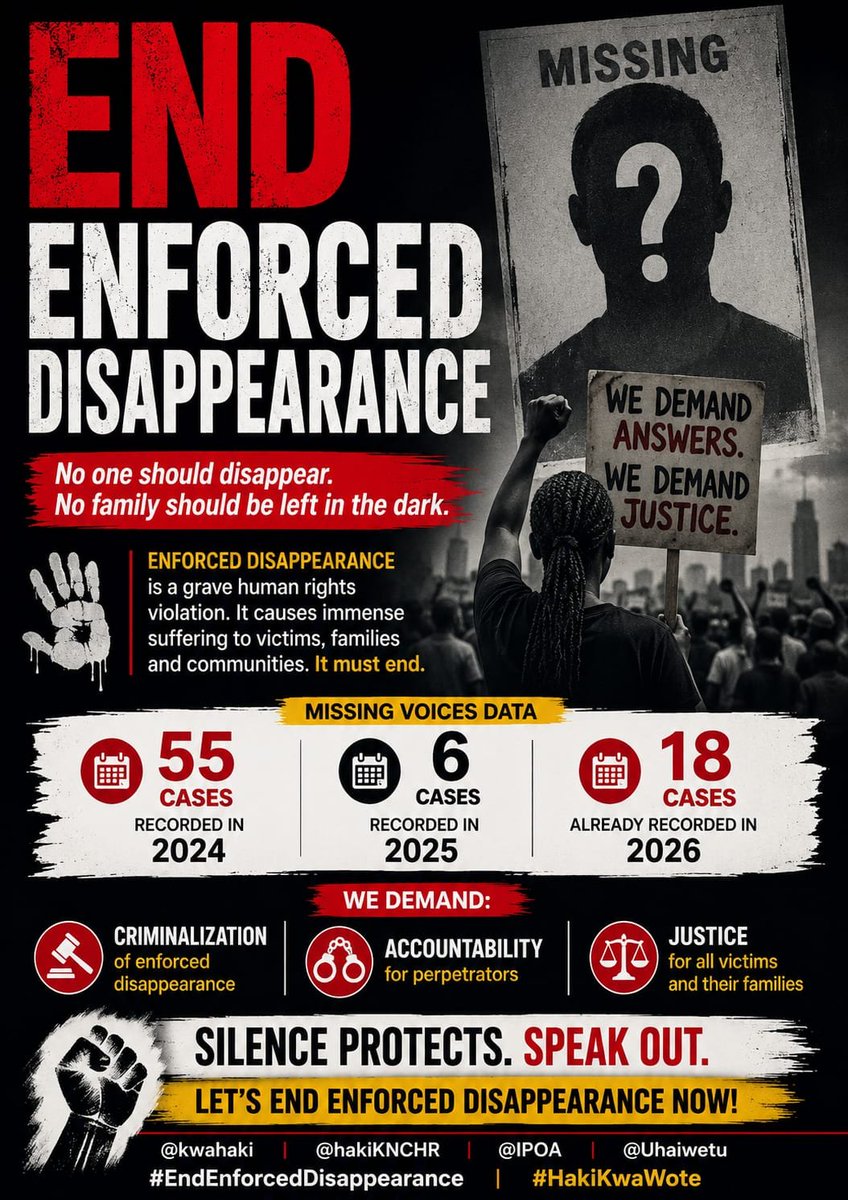 WomenHRDs's tweet photo. Missing Voices recorded 55 cases in 2024, 6 in 2025 and 18 already in 2026. These are not numbers they are lives. Kenya must act now. @kwahaki @hakiKNCHR @IPOA @Uhaiwetu #EndEnforcedDisappearance #HakiKwaWote https://t.co/yW4Skguxuv