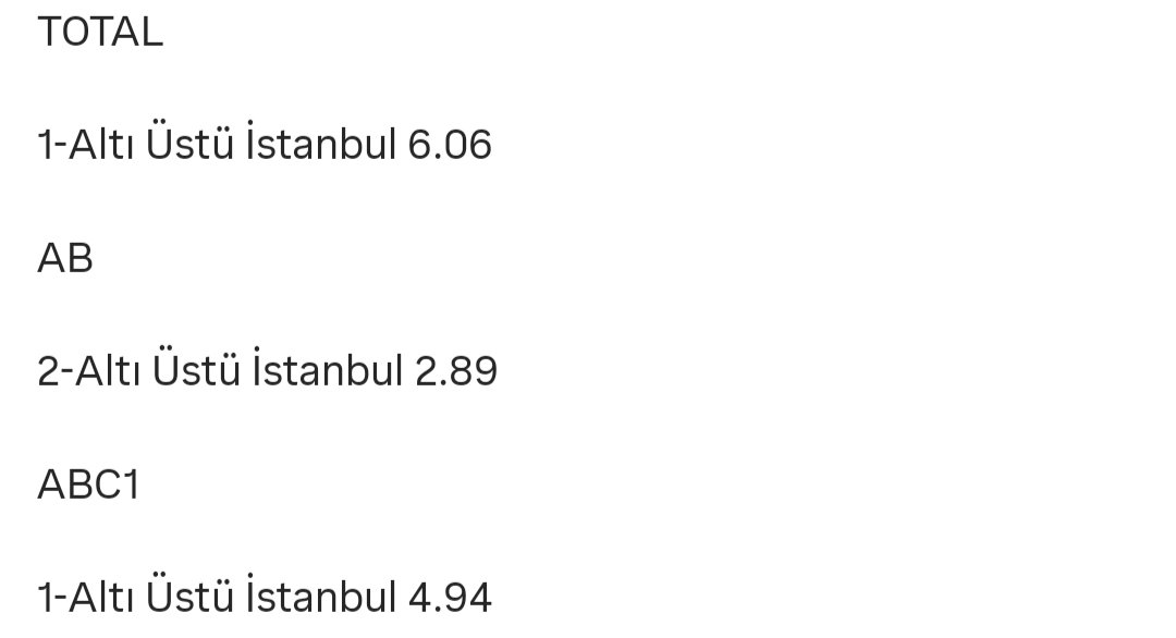 Skrital158057's tweet photo. Altı Üstü İstanbul 🔥 #altiüstüistanbul #EmNaz #SadAl #UzMel https://t.co/d14YYi9tKz