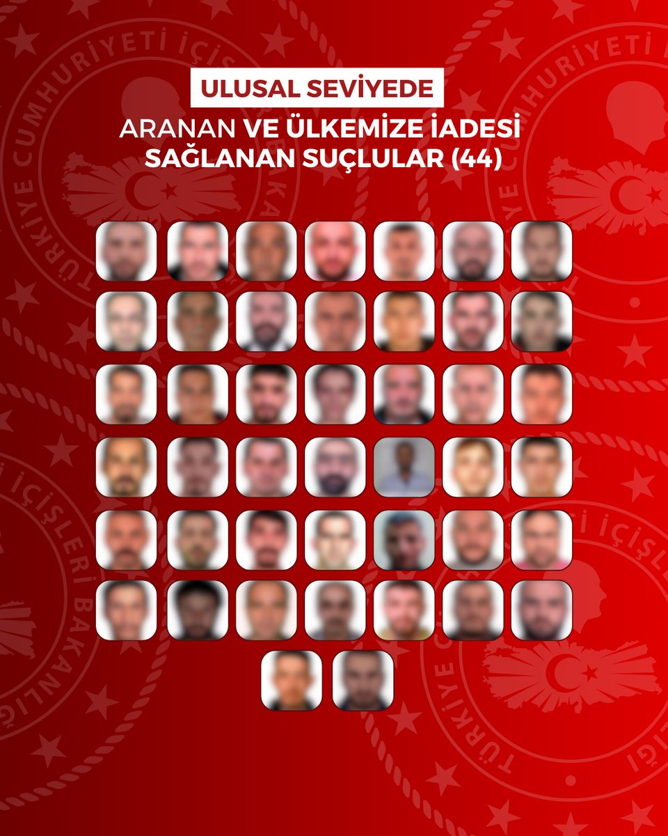 TC_icisleri's tweet photo. 🔴 Kırmızı Bültenle Aranan 16,
❌ Ulusal Seviyede Aranan 44 suçlu,

Gürcistan(43), Yunanistan(5) Almanya(2), Birleşik Krallık(2), Bulgaristan, Karadağ, Polonya, Sırbistan, Ermenistan, İsviçre, Romanya ve Rusya'dan ülkemize geri getirildi.

🔴 Kırmızı bültenle uluslararası seviyede aranan (16)
D.A., U.O., M.R., S.K., T.Ç., C.B., Ö.D., S.C., F.G., M.A., Ü.Y., E.E., S.E., A.B., B.Y. ve K.T.S. ile

❌ Ulusal seviyede aranan (44)
V.B., T.D., A.A., B.S., S.K., H.P., Y.E.S., Y.T., R.B., E.Ü., O.A., S.C.E., S.Ş., C.C., M.A., A.D., O.T., U.Ö., S.Ö., H.A., M.D., G.Ü., M.E., G.A., D.H., Y.Ü., H.A., A.G., M.Y., H.P., M.D., Y.Ö., H.A., Ö.G., E.Y.Ş., A.G., D.C., A.Ö., G.C., N.A., A.Ö., G.E., F.B. ve M.E. isimli şahıslar yakalandı ve ülkemize iadeleri sağlandı.

EGM Interpol-Europol Daire Başkanlığı, Adalet Bakanlığı görevlileri, KOM, İstihbarat ve Narkotik Suçlarla Mücadele Başkanlıkları, Siber, Asayiş ve TEM Daire Başkanlıklarınca; yurt dışına kaçan ve haklarında arama kararı bulunan şahısların izini titizlikle sürdük. İlgili ülkelerin kolluk birimleriyle yürütülen ortak işbirliğiyle yakalanan şahısların ülkemize iadeleri sağlandı.

Hiçbir suçlu yurt dışına çıkarak izini kaybettiremeyecek. Milletimizin huzuruna kastedenlerin hareket alanını daraltmaya, kaçış güzergâhlarını kapatmaya ve kırmızı bültenle ya da ulusal seviyede aranan şahısları ülkemize geri getirmeye devam ediyoruz.

Kahraman Polislerimizi, Başkanlıklarımızı, Daire Başkanlıklarımızı ve emeği geçenleri tebrik ediyoruz. 

Adalet Bakanlığı görevlilerine teşekkür ediyoruz.