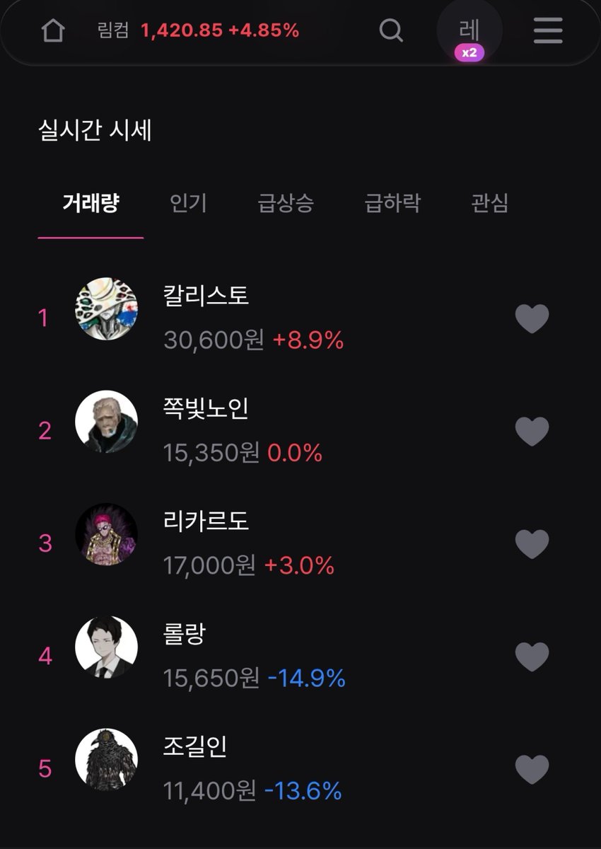 GNet_1's tweet photo. 림버스 캐릭터로 가짜 주식을 할 수 있다고 https://t.co/jE7yZrefy6