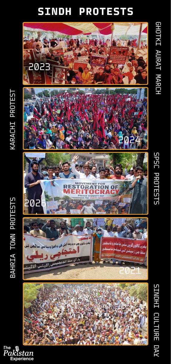 ThePakistanExp1's tweet photo. #SindhProtests https://t.co/5i3yiEhzDM