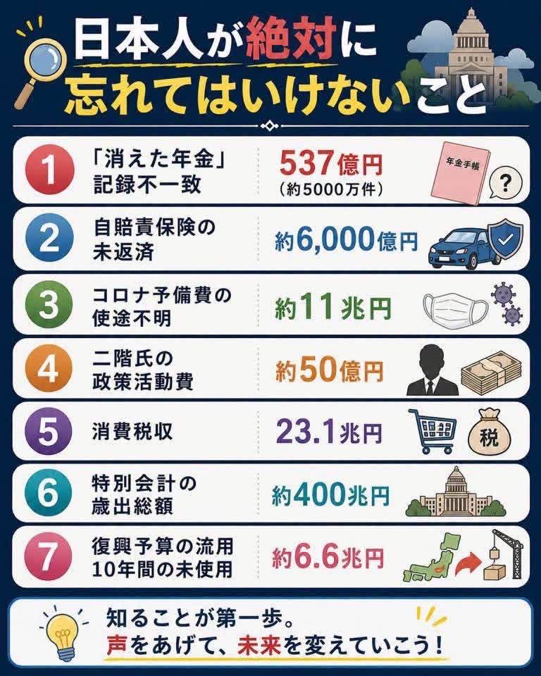 teruko_JMYG_bot's tweet photo. STAP細胞はありまーす！

同じく財源はありまーす！ https://t.co/kSrYz5pJrl