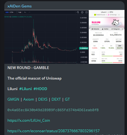 xAidenCrypto's tweet photo. $LILUNI 

Jusst called to buy the DIP 2 hours ago at 800K mcap 

3.5X Profit 

From 800K to 2.8M 

0x4a6Eec8A30b49d289B9Fc865Fd374b4D61eab8fB