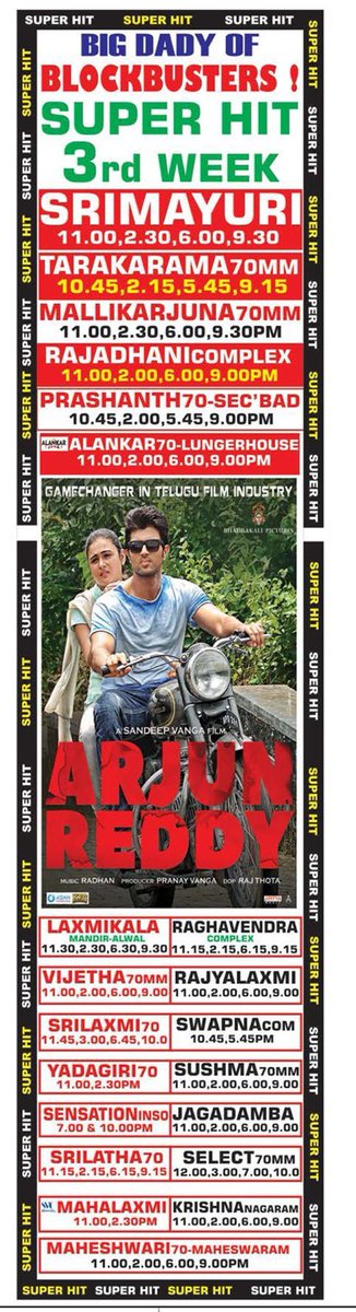 MoviesUpdatez's tweet photo. #9YearsForArjunReddy 

Hyderabad, Mayuri70 33 Days Run. 

Replaced with #Spyder

RTC X-Roads Closing Gross 77,12,911

@TheDeverakonda @eyrahul @Preyadarshe #ShaliniPandey

A film by @imvangasandeep #ArjunReddy https://t.co/I3aXmSjcAa