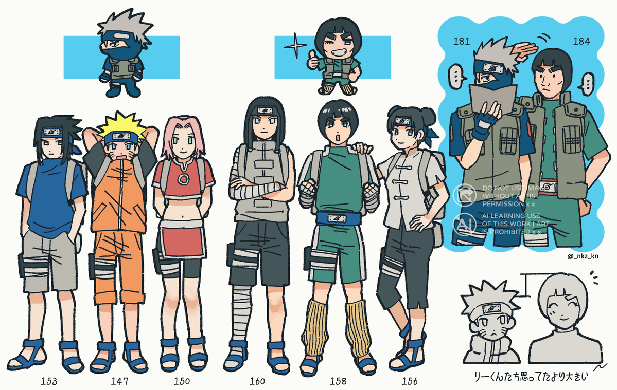 _nkz_kn's tweet photo. みかづき島チーム+ガイ班とサスケの夏服も見たかったので描いた🌻　#NARUTO https://t.co/ps62pMaJlx