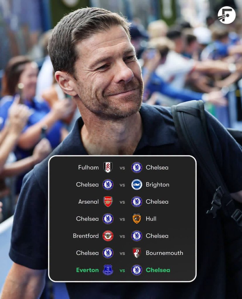 EmmybankzX's tweet photo. Chelsea fans this is really going to be very 
tough
 
 Our first 6 premier league fixtures, we're going       to be playing out of London (away) till mid  October 
 How many points are we getting from them!? https://t.co/tT8kxrno3k
